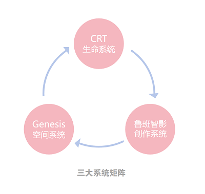 正规实盘股票配资平台 新端智能完成数百万元种子轮融资，加速AI数字生命体商业化进程
